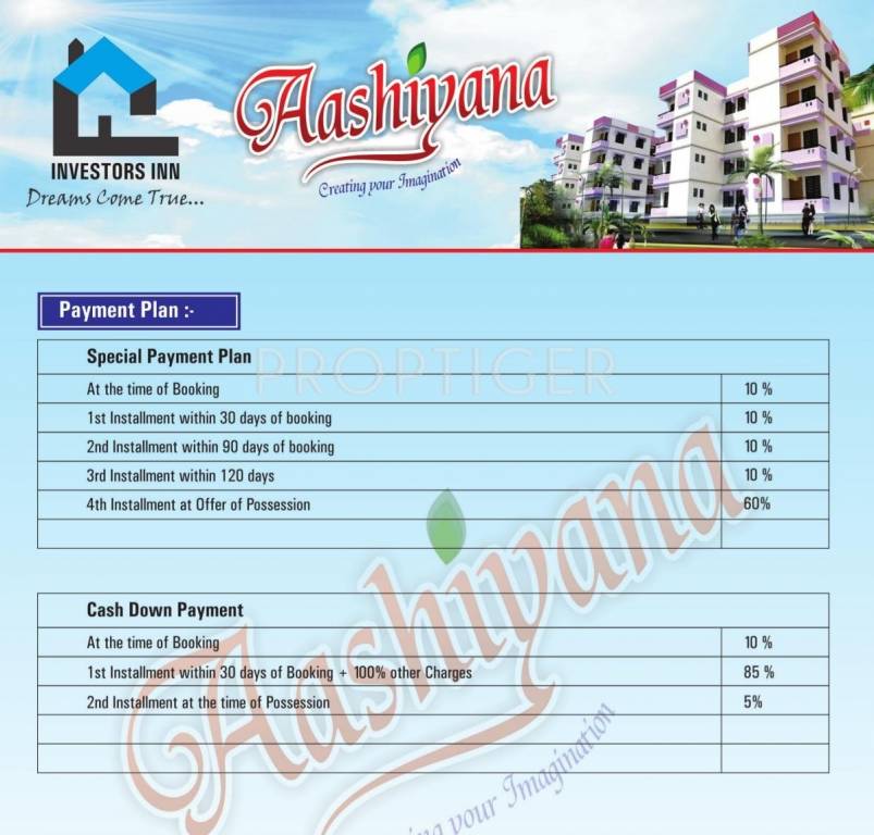 aashiyana Images for Payment Plan of Investors Aashiyana Payment Plan