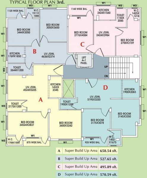 Images for Cluster Plan of Srishti Sukh Apparment