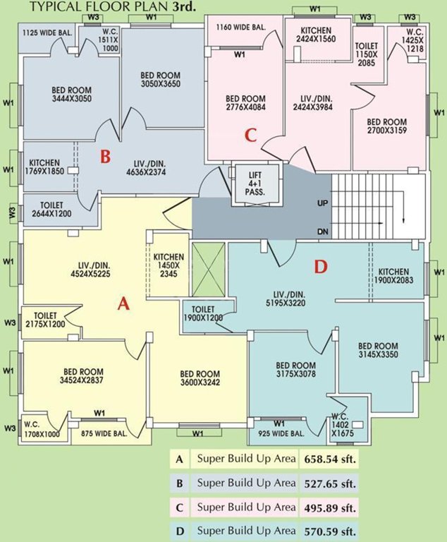 Images for Cluster Plan of Srishti Sukh Apparment