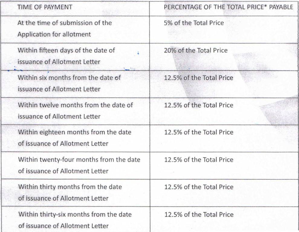 Images for Payment Plan of Adore Happy Homes Grand Payment Plan