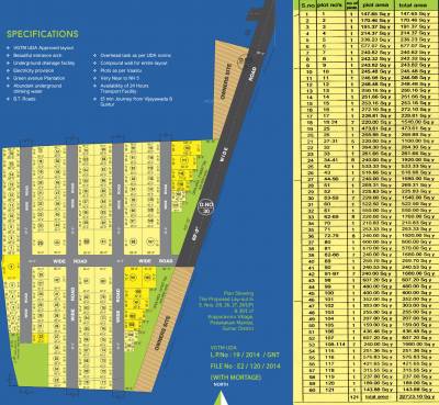 Images for Layout Plan of Bharathi Bharathi Nagar Images for Layout Plan of Bharathi Bharathi Nagar