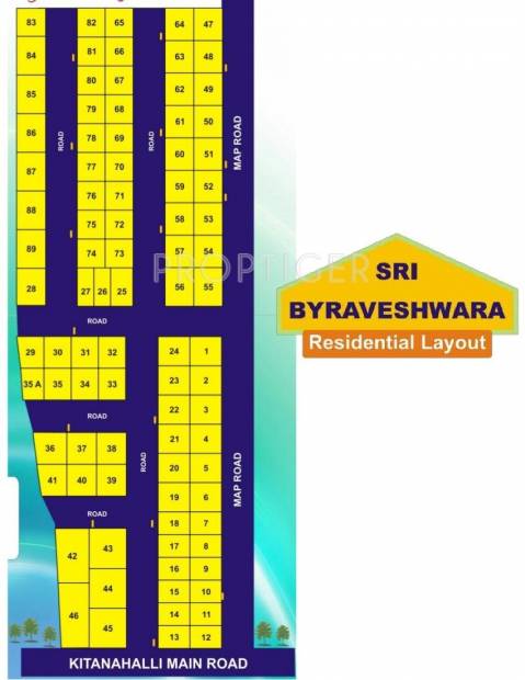 Innovative Groups Sri Byraveshwara Layout Plan