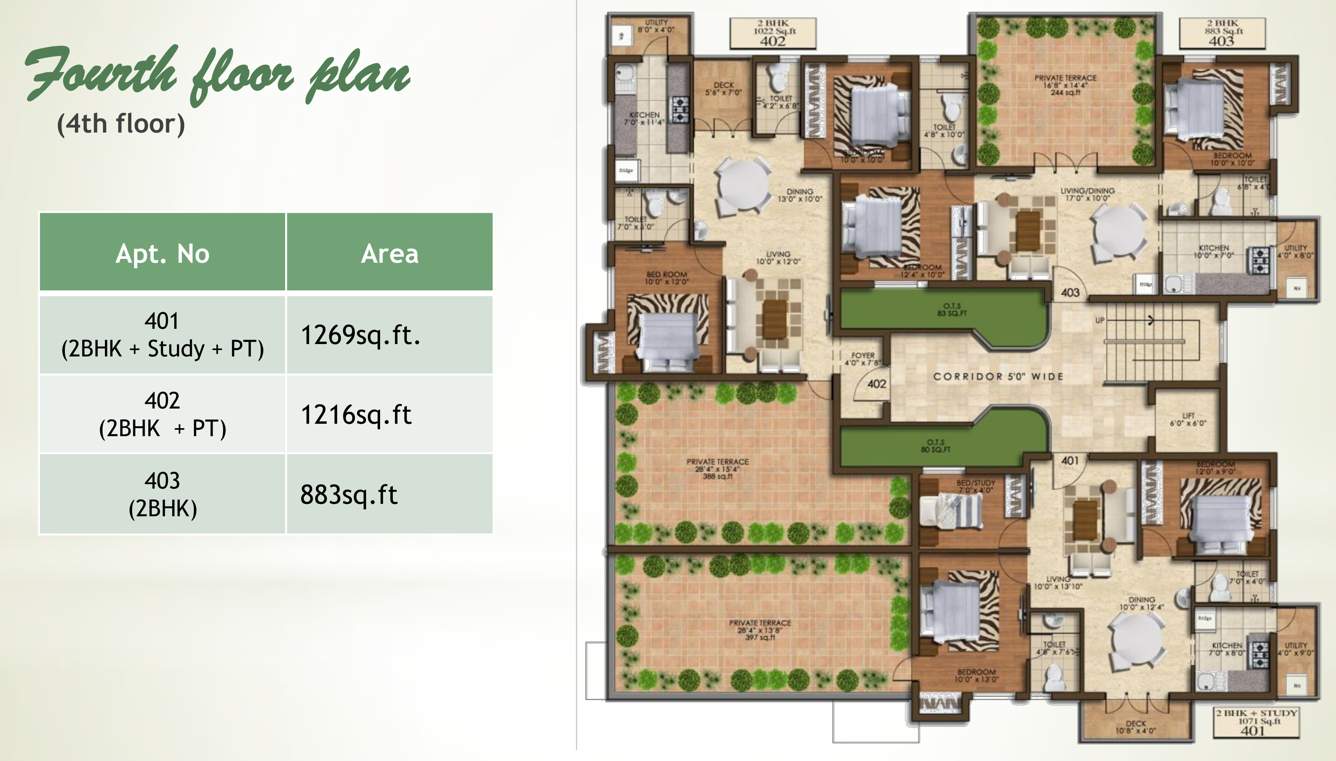 Images for Cluster Plan of Ramky Fern Dale