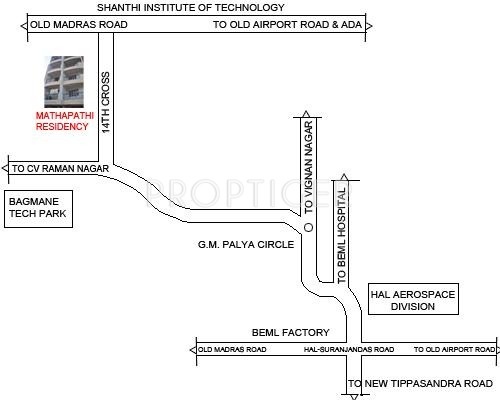 Images for Location Plan of Mathapathi Residency
