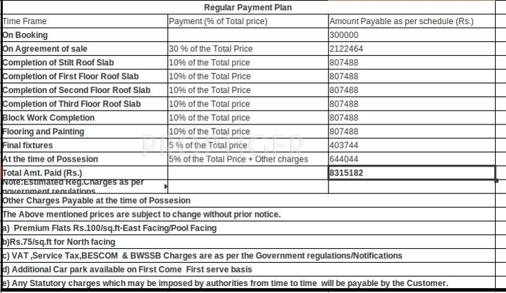 Images for Payment Plan of MSR Dwellings MSR Dew Drops