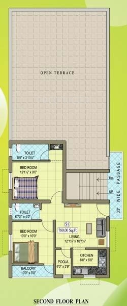 Images for Cluster Plan of MS Builders Sri Padmavathy Nagar