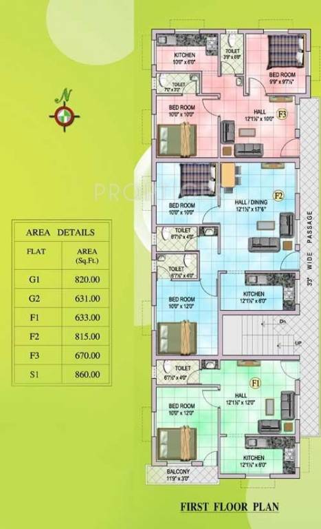 Images for Cluster Plan of MS Builders Sri Padmavathy Nagar