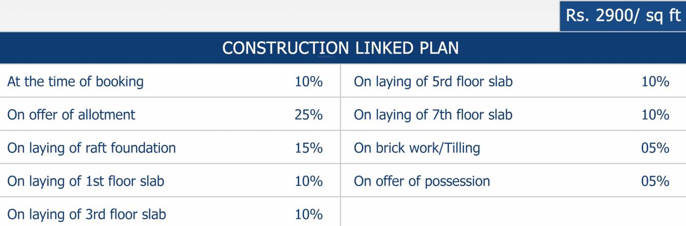 Images for Payment Plan of Finstem Fin Castle Residency Payment Plan