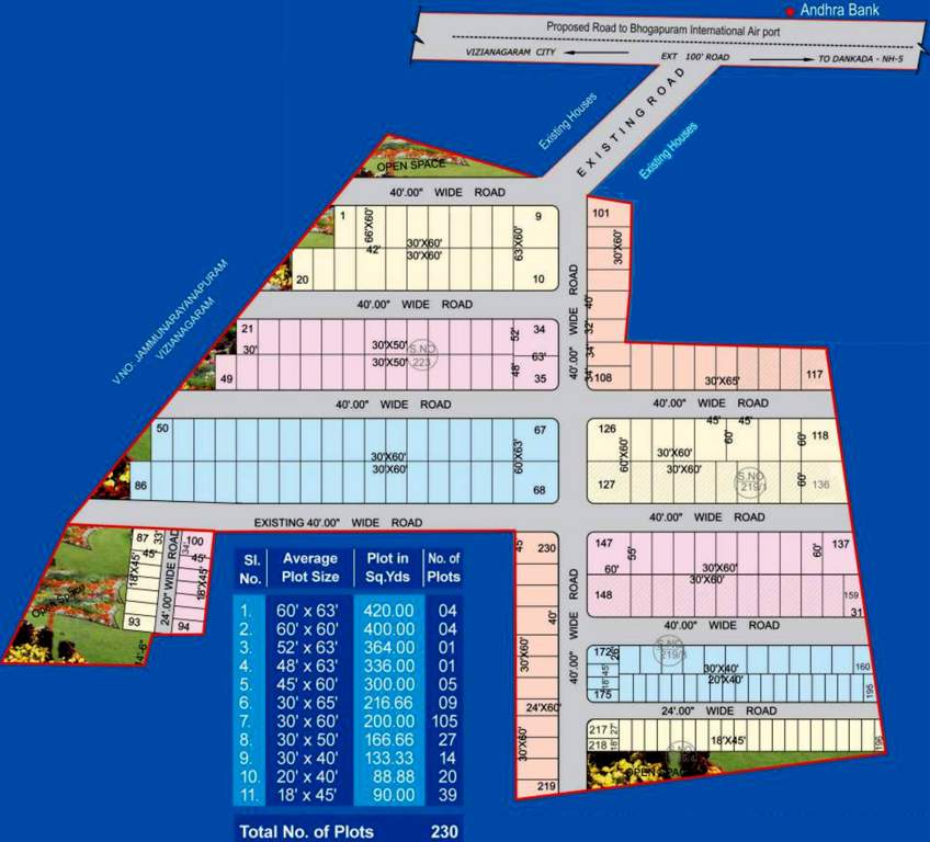 Images for Layout Plan of Bhoomatha Prasanth Nagar