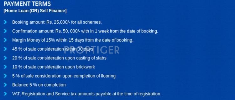 Images for Payment Plan of Modi Emerald Park