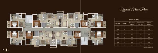  konark-virtue Cluster Plan