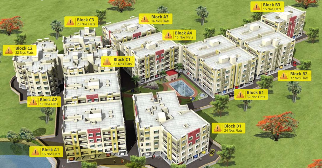 Images for Elevation of KN Ananta Villa