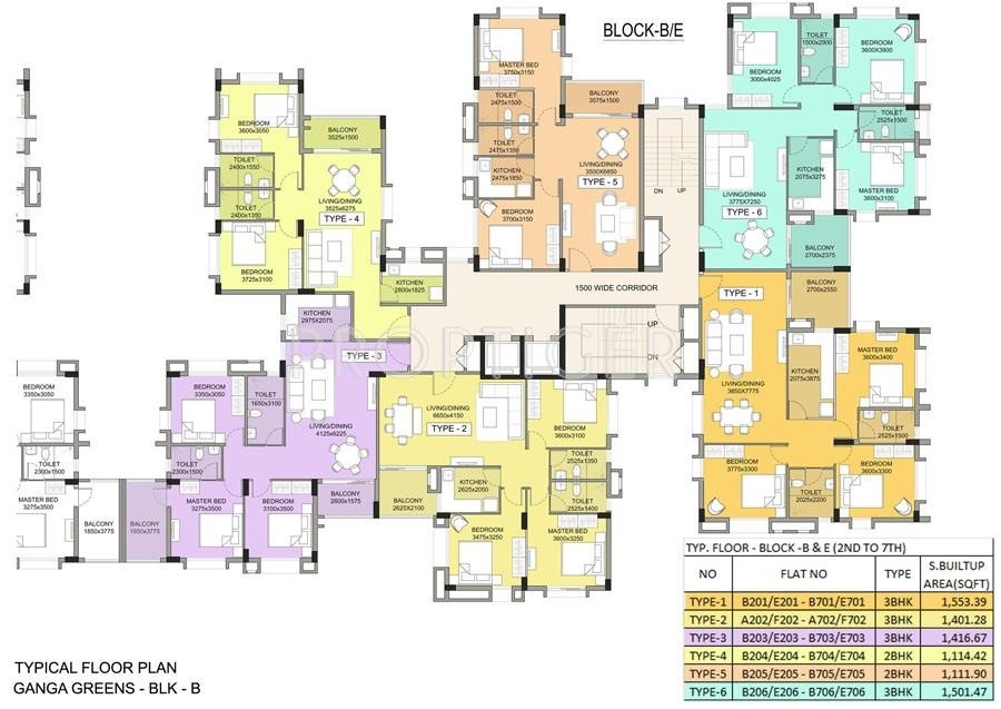 ganga greens Block A Cluster Plan