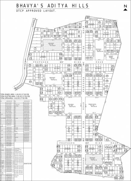 Images for Layout Plan of Bhavya Aditya Hills