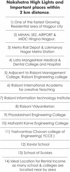 Images for Amenities of Noble Nakshatra Wing D Phase 1 Part A