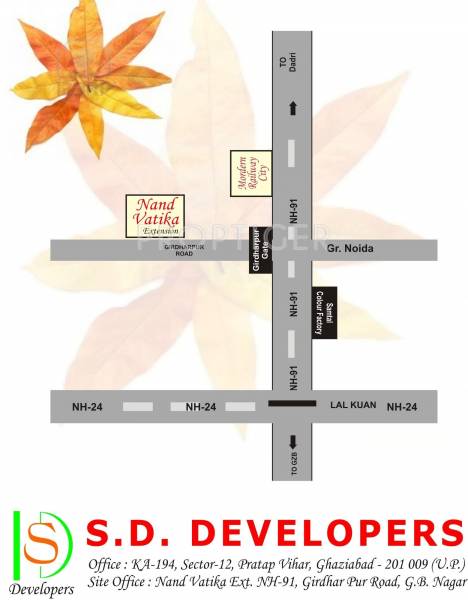 Images for Location Plan of SD Nand Vatika Extension Plots