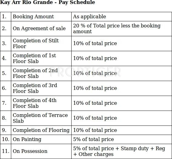 Images for Payment Plan of Kay Arr And Co Rio Grande