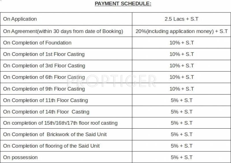  highs Images for Payment Plan of Modello Highs