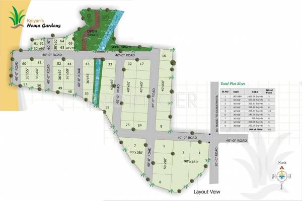 Images for Layout Plan of Satya Hema Gardens Images for Layout Plan of Satya Hema Gardens