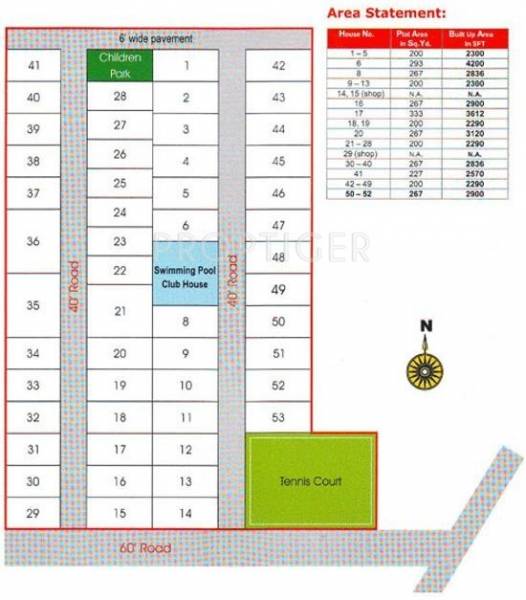 Images for Layout Plan of Praneeth Homes homes Images for Layout Plan of Praneeth Homes