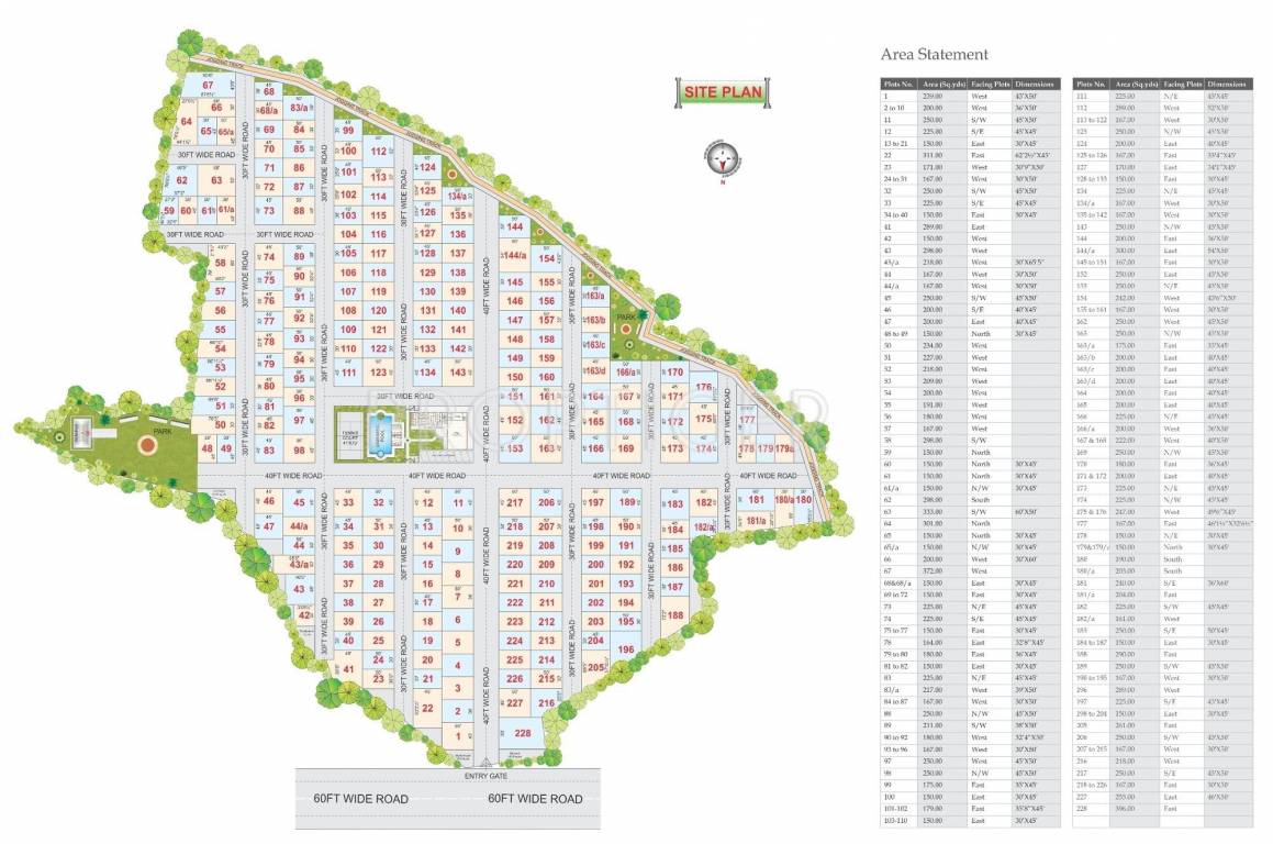 Images for Layout Plan of Praneeth Pranav Homes