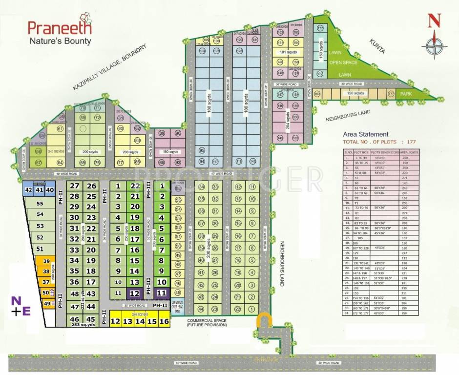 Images for Layout Plan of Praneeth Natures Bounty Phase 2