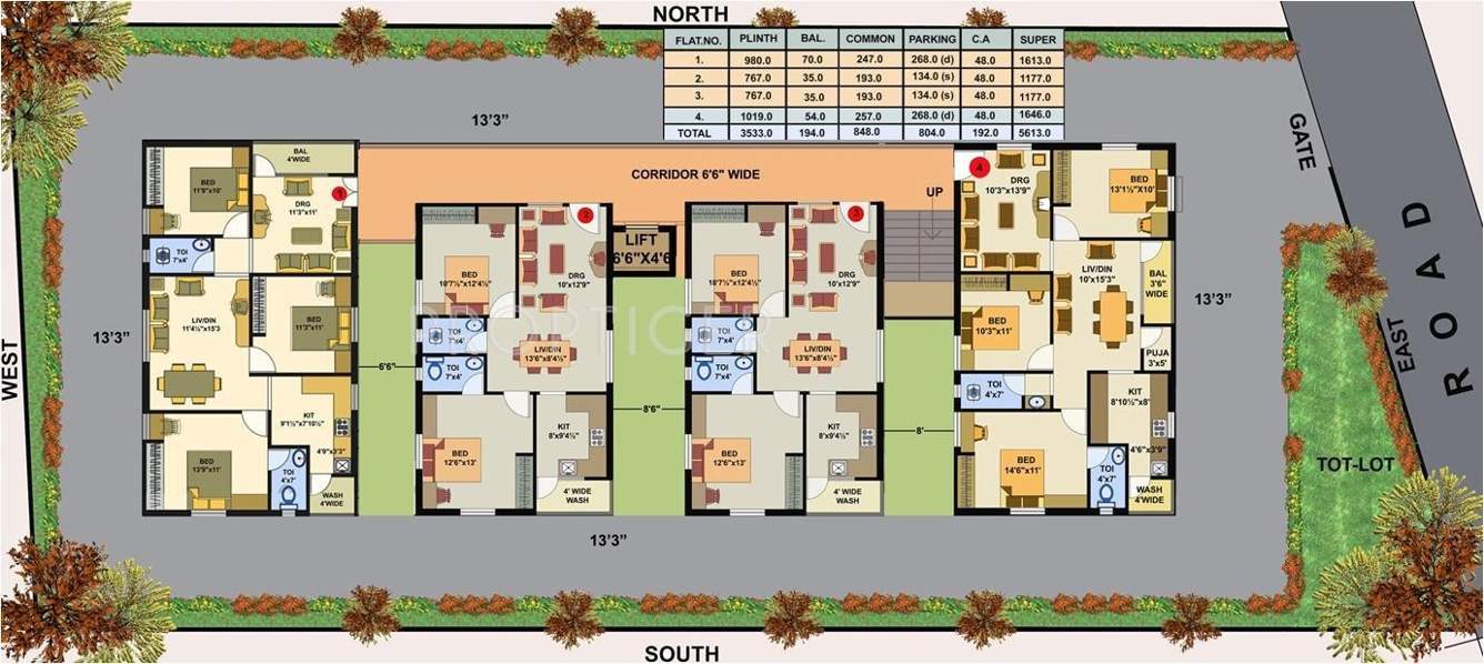  jyothi Images for Cluster Plan of Gharonda Jyothi