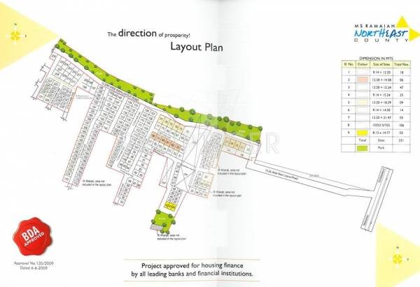 MS Ramaiah Developers North East County Layout Plan