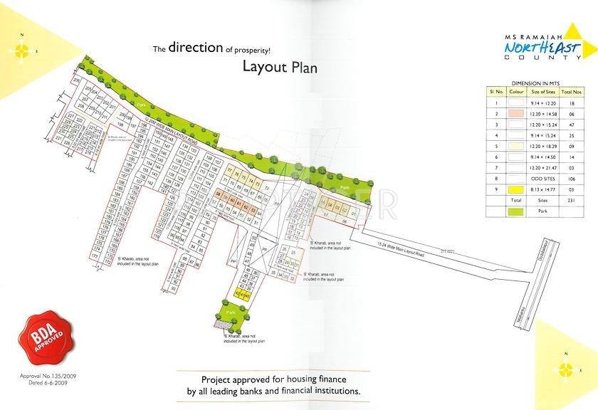 MS Ramaiah Developers North East County Layout Plan