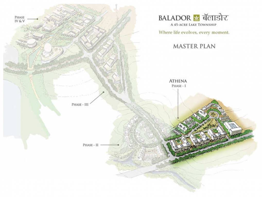  balador township Master Plan