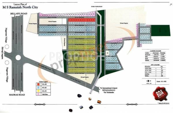 ms-ramaiah-developers-and-builders north-city Layout Plan