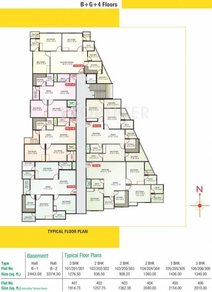 Images for Cluster Plan of Unique Roop Villas