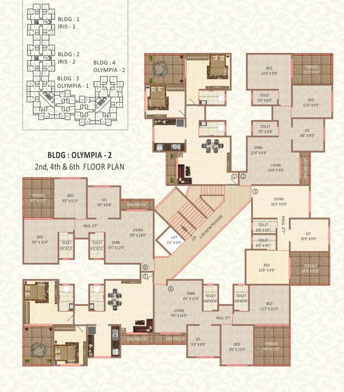 residency nx Cluster Plan