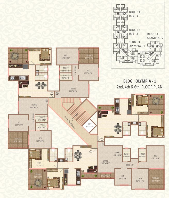  residency nx Cluster Plan
