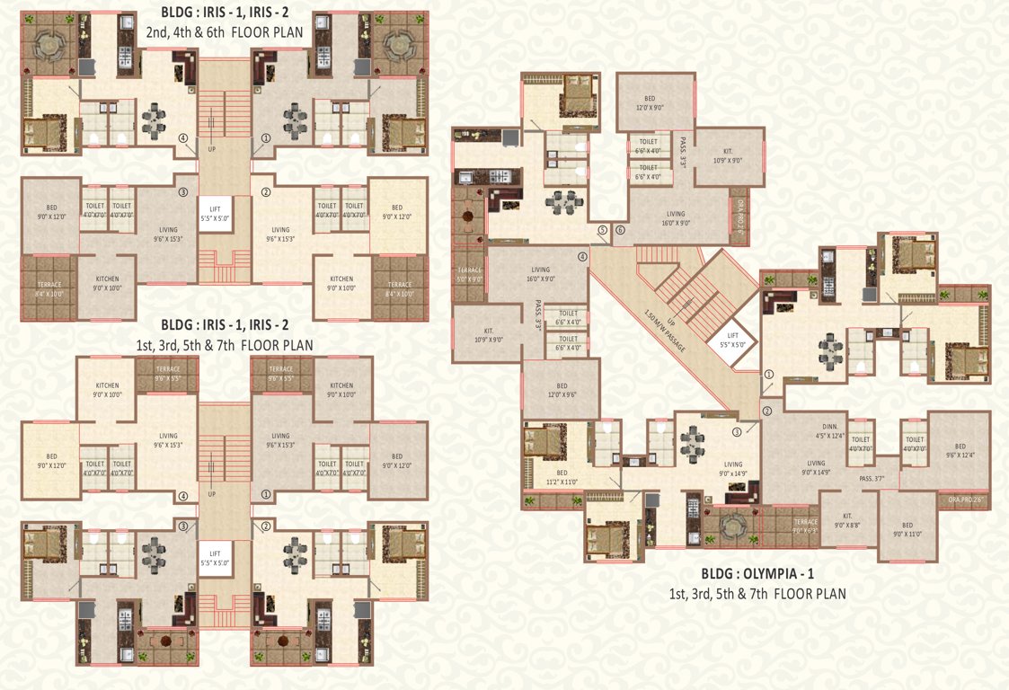  residency nx Cluster Plan