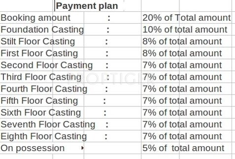 Images for Payment Plan of Unique Orchid Payment Plan