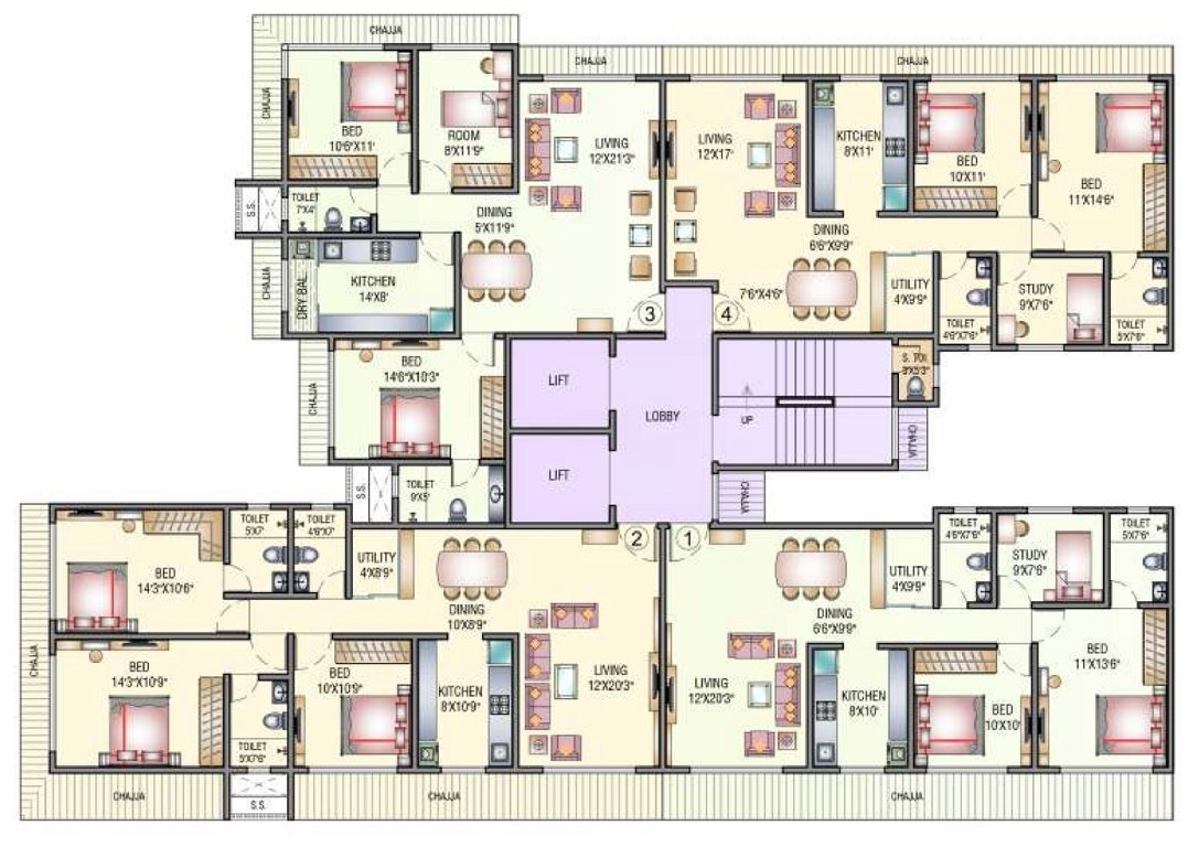 chakravarti Cluster Plan