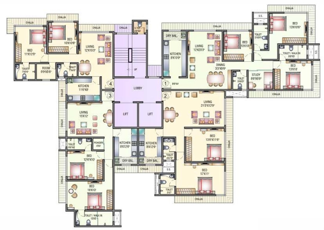 chakravarti Cluster Plan