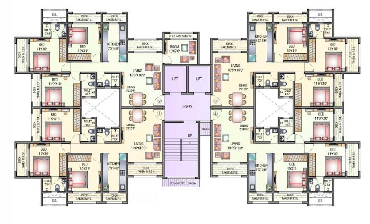 chakravarti Cluster Plan