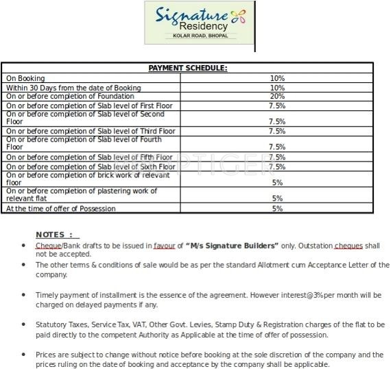 Images for Payment Plan of Signature Residency Payment Plan
