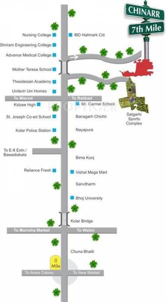 Location Plan 7th-mile Location Plan