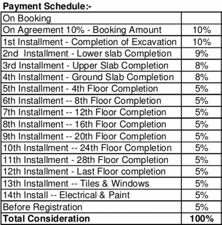 Images for Payment Plan of Arsis Developers Green Hills Payment Plan