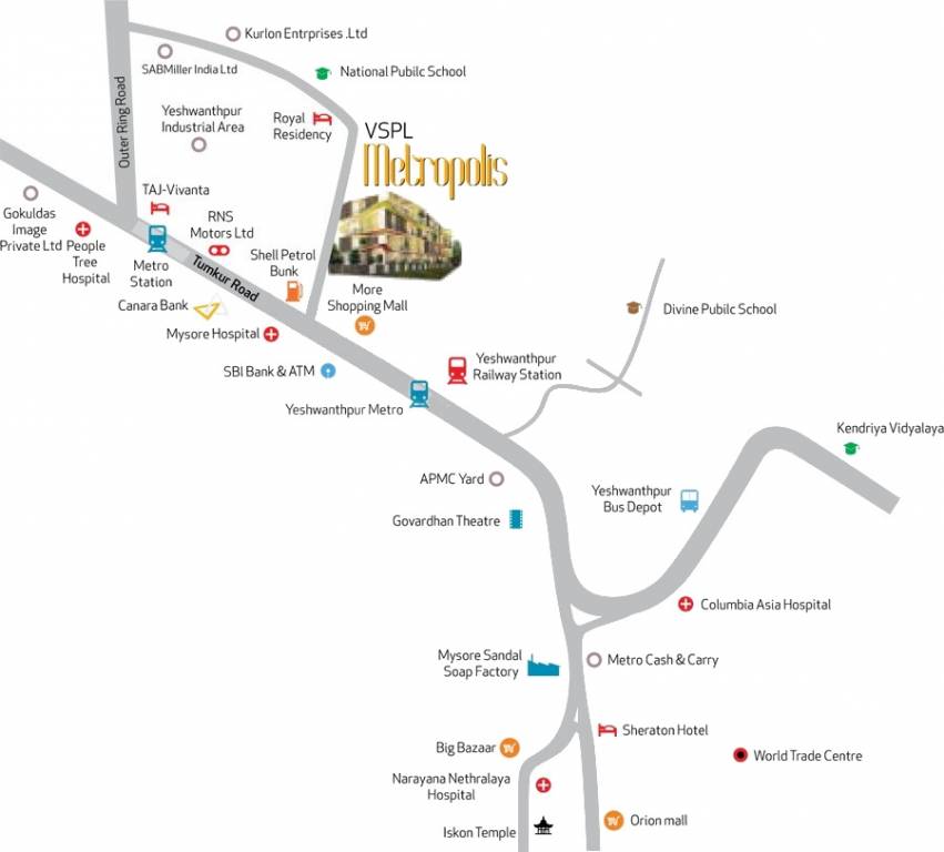metropolis Location Plan