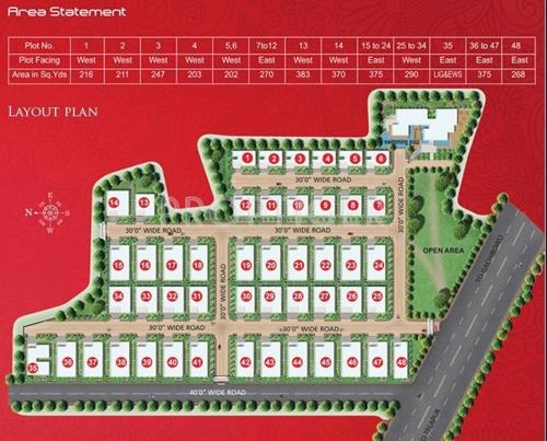  aster-homes Images for Layout Plan of Vajram Aster Homes