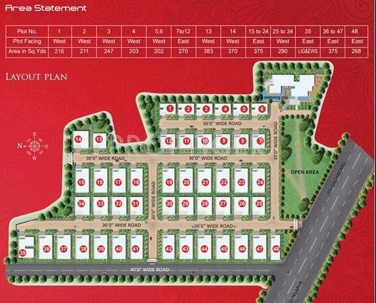  aster homes Images for Layout Plan of Vajram Aster Homes