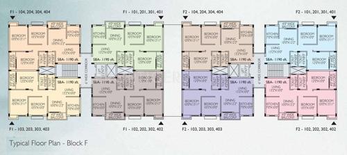  vatika Images for Cluster Plan of Surekha Vatika