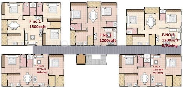 Images for Cluster Plan of JPS Vintage Heights Images for Cluster Plan of JPS Vintage Heights