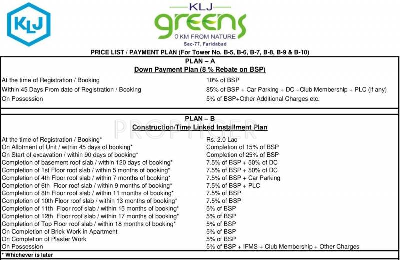  greens Images for Payment Plan of KLJ Greens