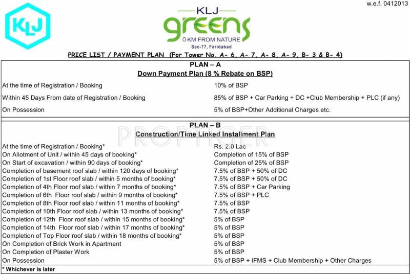  greens Images for Payment Plan of KLJ Greens