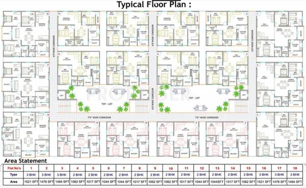 Images for Cluster Plan of Sri Sreevaari Builders Sreevaari Vihar